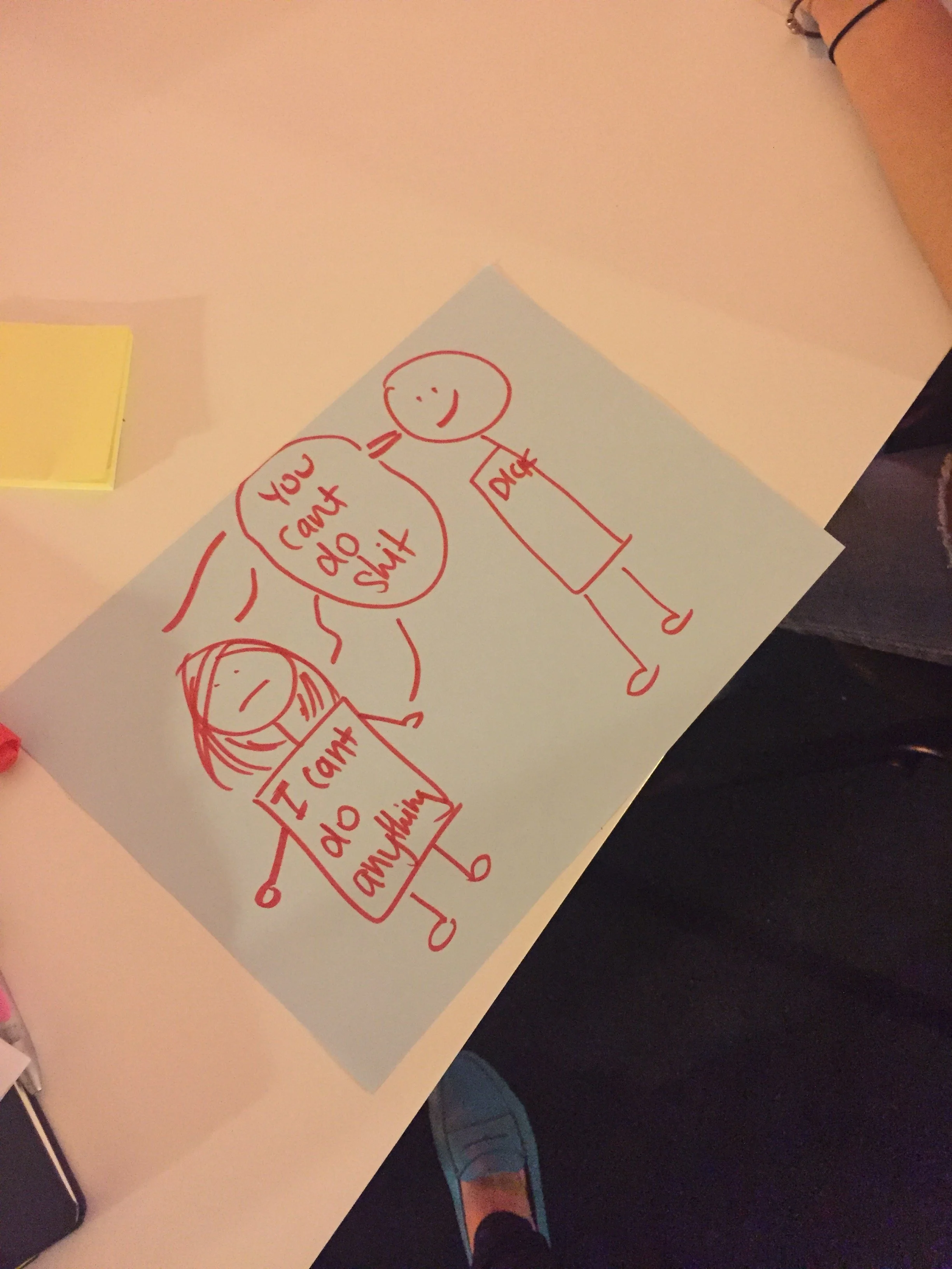 Co-creation workshop with local female skaters